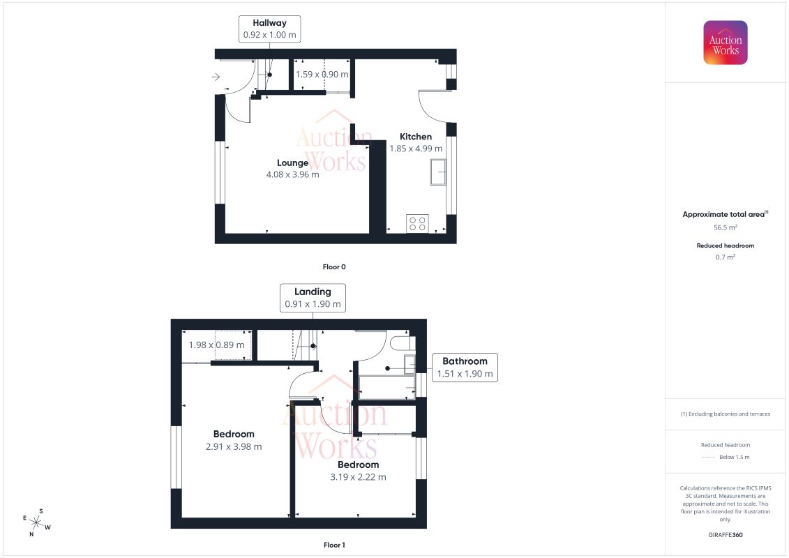 8 Kelvin Gardens, Consett, County Durham, DH8 5RU