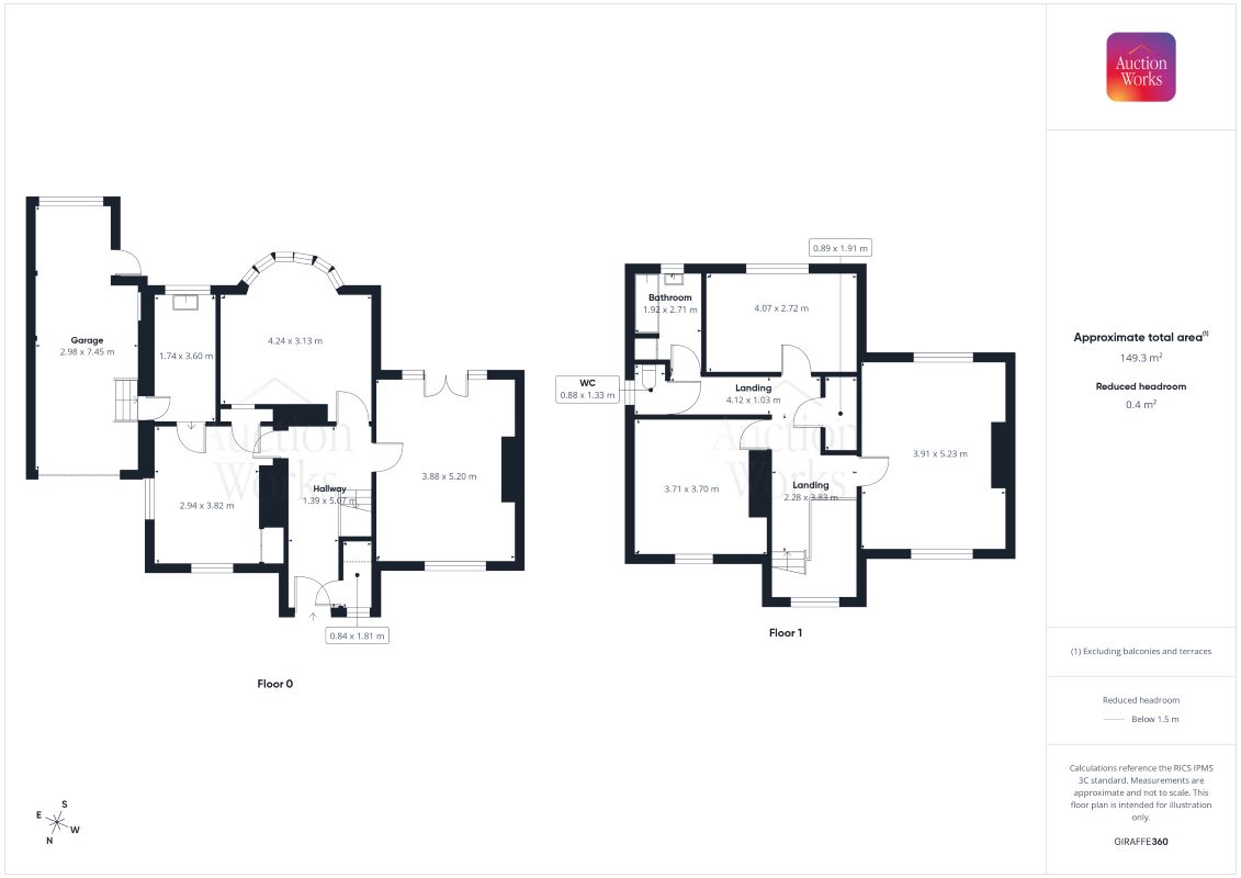 Sunnymead, Dunston Bank, Gateshead, Tyne And Wear, NE11 9QA