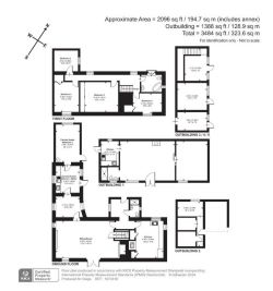 Burstone Farm, Langtree, Torrington, Devon, EX38 8NW