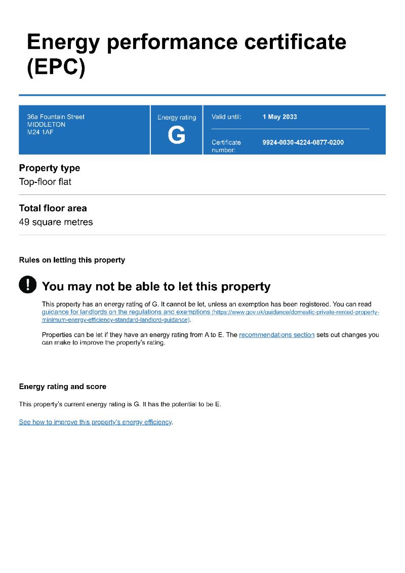 2 & 4 Old Hall Street and 33 & 36 Fountain Street, Middleton, Rochdale, M24 1AF