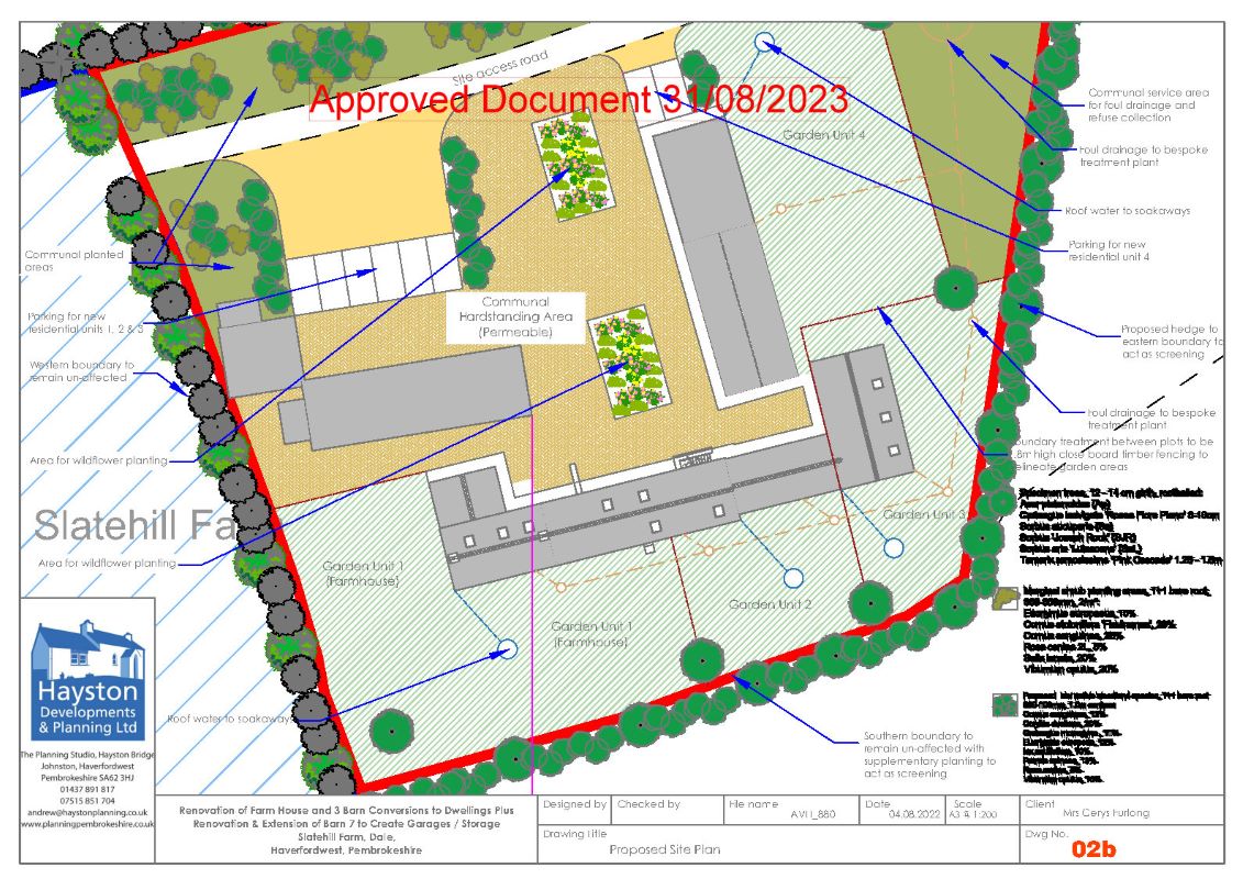 Slate Hill Farm, St Ishmaels, Haverfordwest, SA623TL