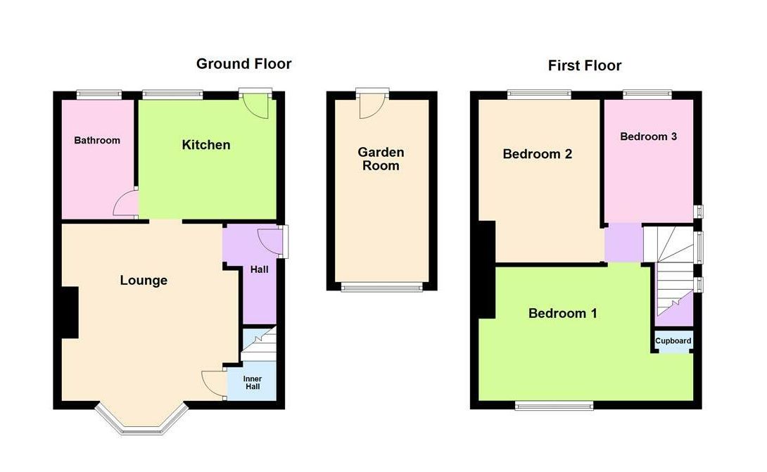3 Chinley Grove Kingstanding, Birmingham, West Midlands, B44 0NY