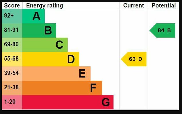 207 Chester Road, Sutton Coldfield, West Midlands, B73 5BD