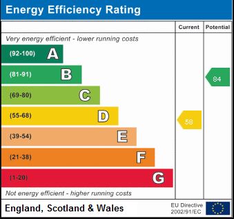 209 Wolverhampton Road West, Walsall, West Midlands, WS2 0DU