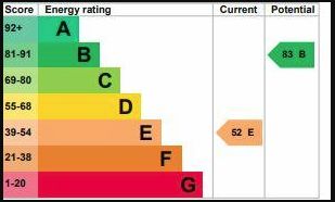 302 Walsall Road Perry Barr, Birmingham, West Midlands, B42 1UB