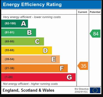 96 Walsall Road Great Wyrley, WALSALL, WS6 6LA