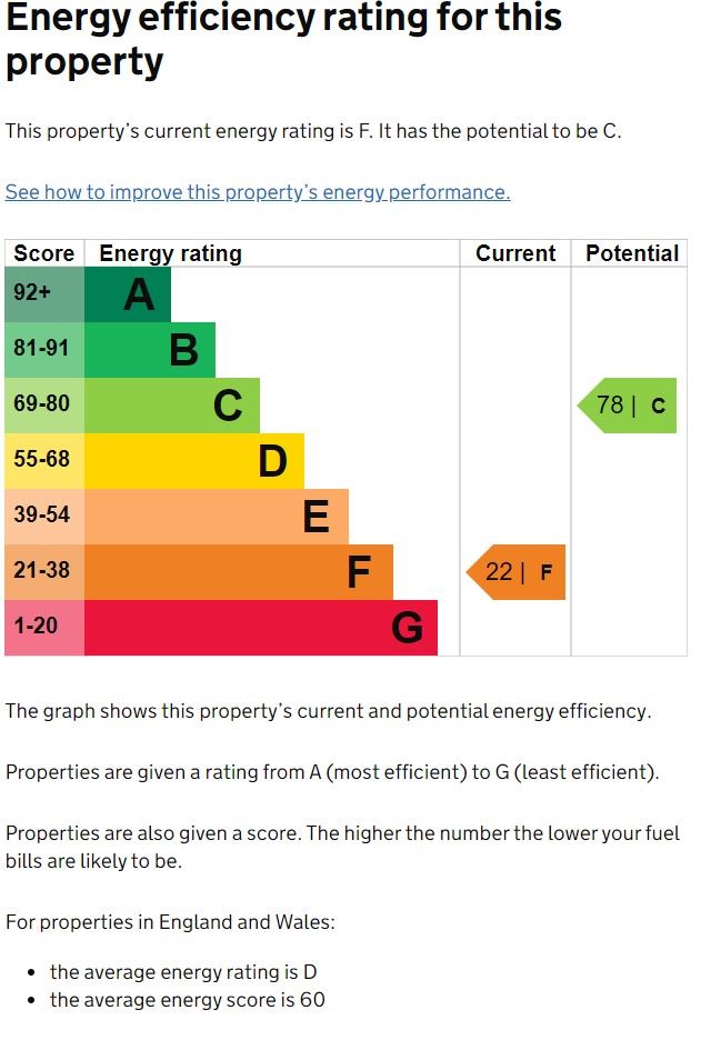 17 Elcock Drive, BIRMINGHAM, West Midlands, B42 2LH