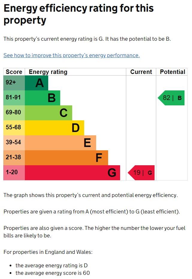 164 Dyas Road Great Barr, BIRMINGHAM, West Midlands, B44 8SW