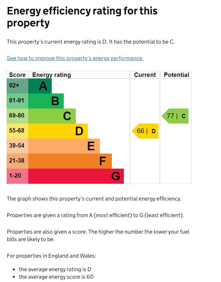 29 Compton Drive, SUTTON COLDFIELD, West Midlands, B74 2DA