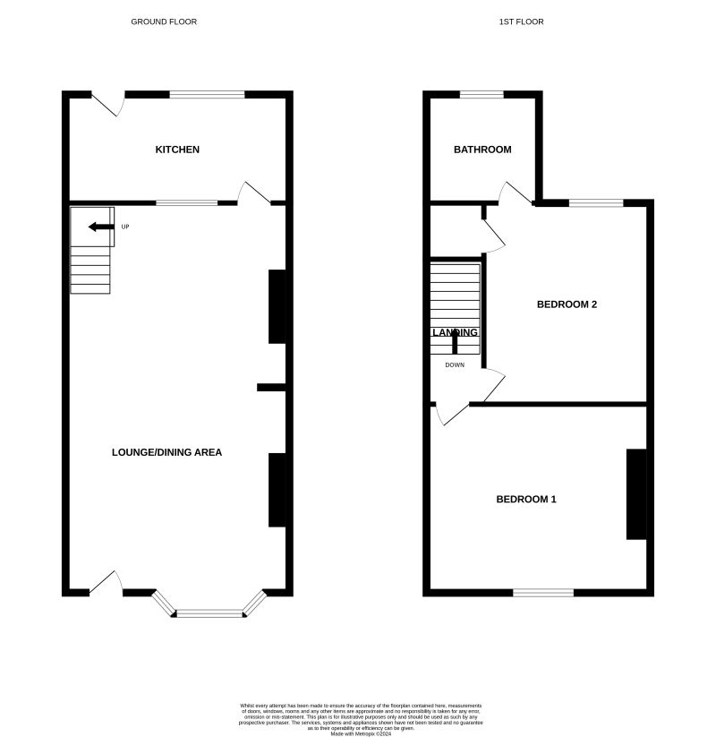 Basing Street, Liverpool, Merseyside, L19 1QS