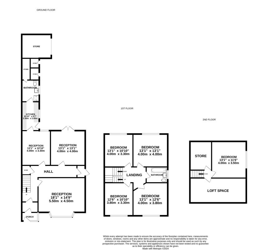 Sandringham Road, Tuebrook, Liverpool, Merseyside, L13 8BX