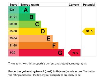 Apartment 1 Clyne Castle, Mill Lane, Blackpill, Swansea, SA3 5BW