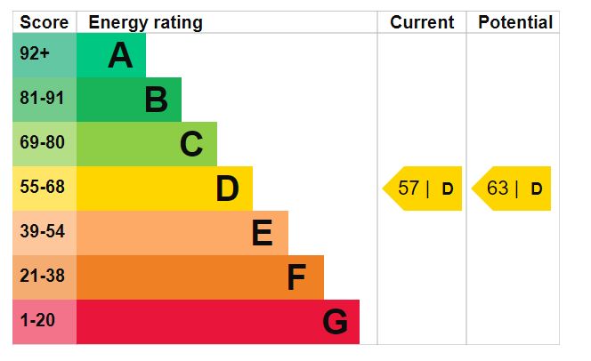Flat 63 Renton Close, Brixton Hill, London, SW2 1EZ