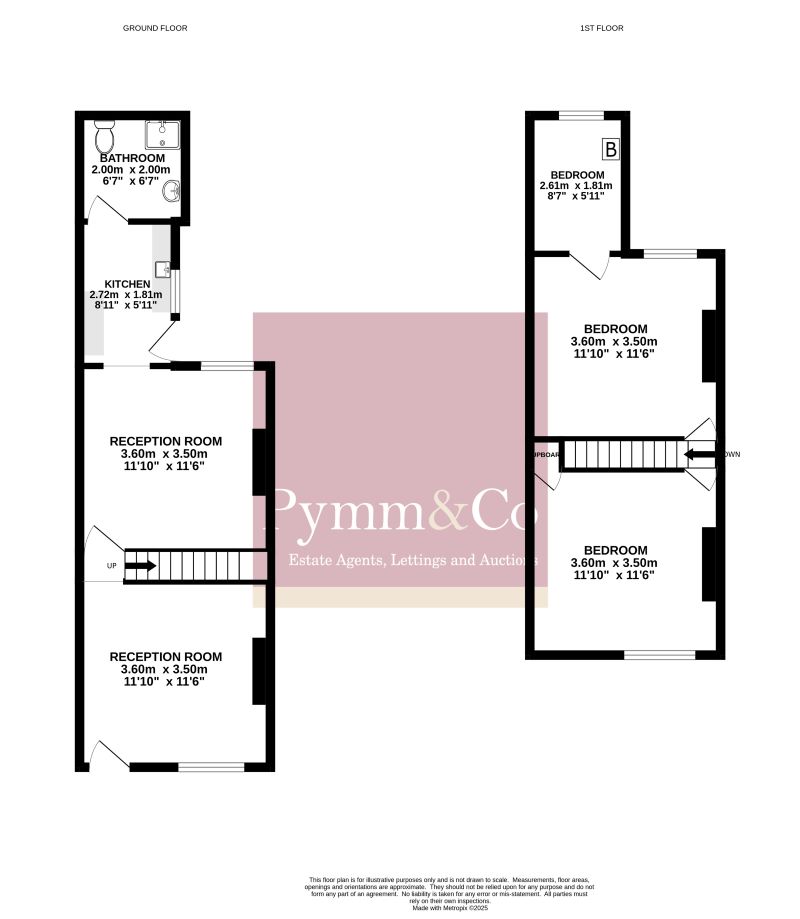 39 Churchill Road, Norwich, Norfolk, NR3 4PX