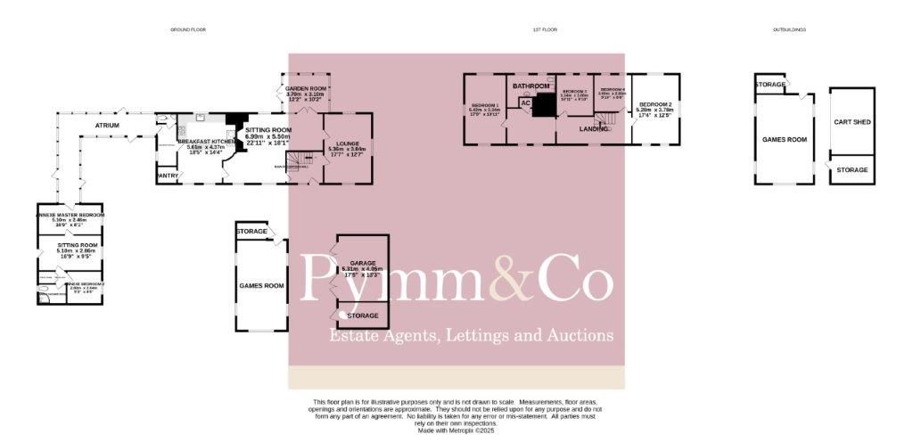 High Common Cottage, Wymondham Road, Wreningham, Norwich, Norfolk, NR16 1AY