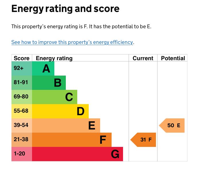 Gate House, Rectory Road, Hockering, Dereham, Norfolk, NR20 3HW