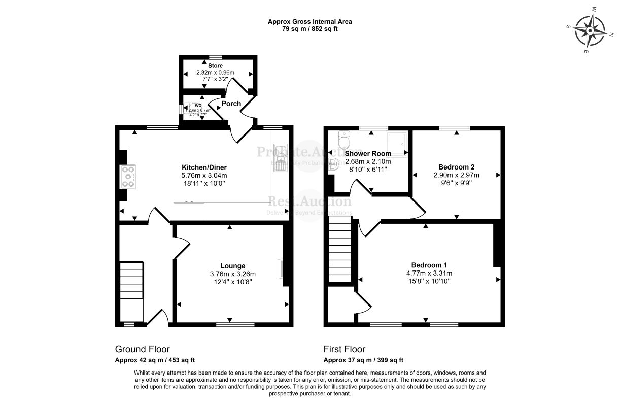 Mount Terrace