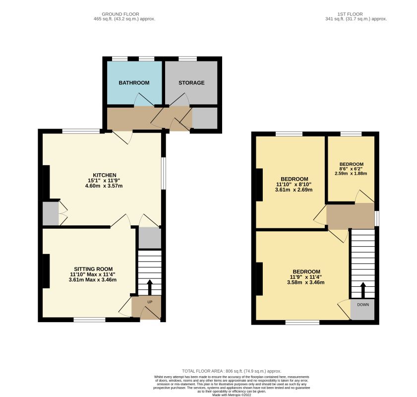 55 Market Street, Shipdham, Thetford, Norfolk, IP25 7LZ