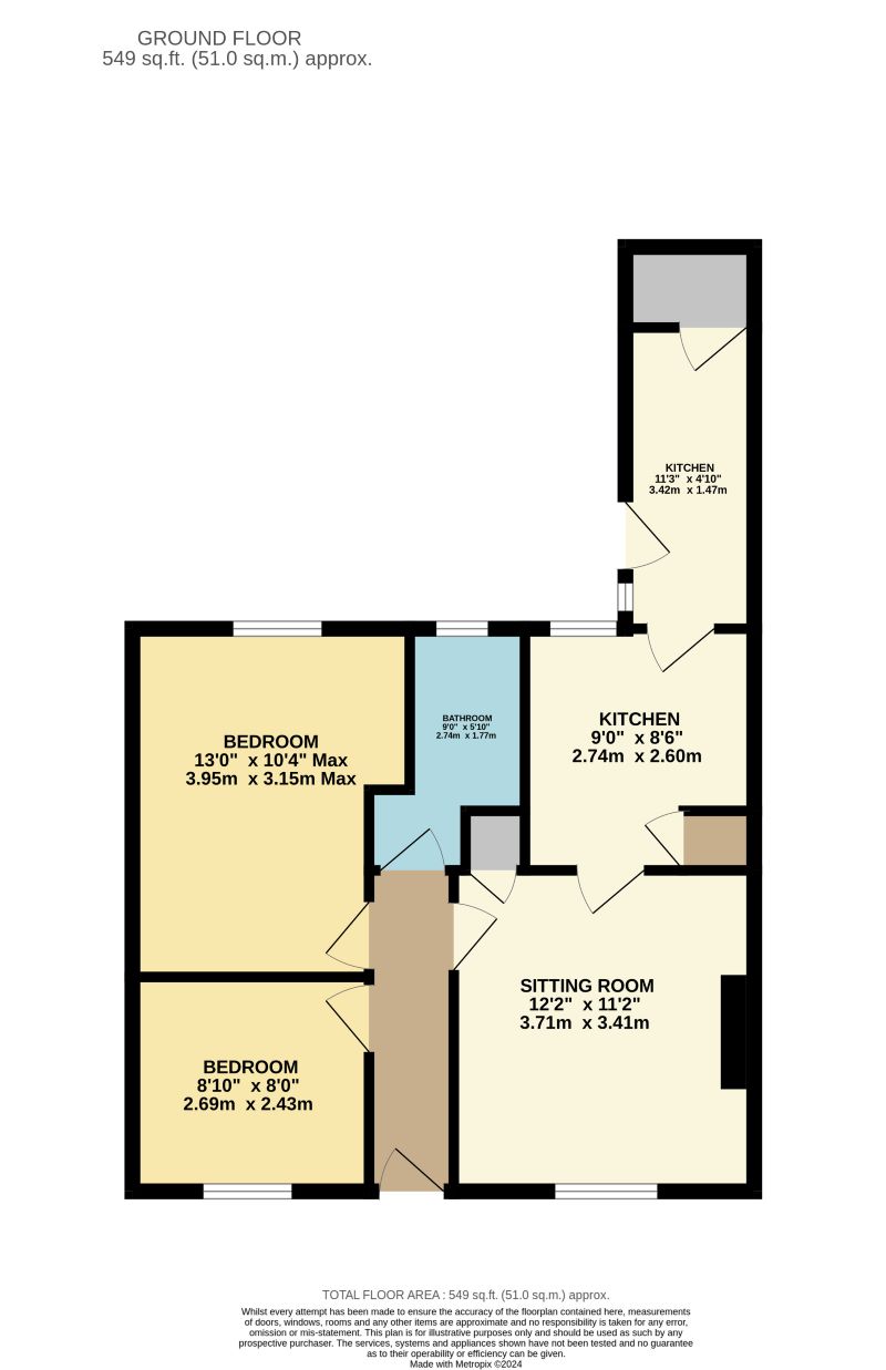 33 Waterfield Avenue, Fakenham, Norfolk, NR21 8EX