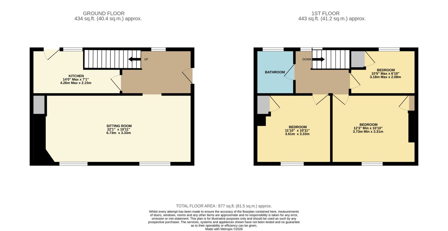 12 Kings Road, Holt, Norfolk, NR25 6DB