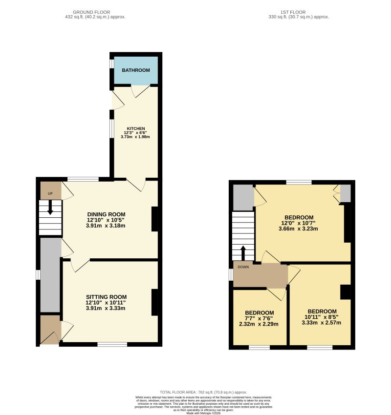 9 Bluebell Road, North Walsham, Norfolk, NR28 9EH