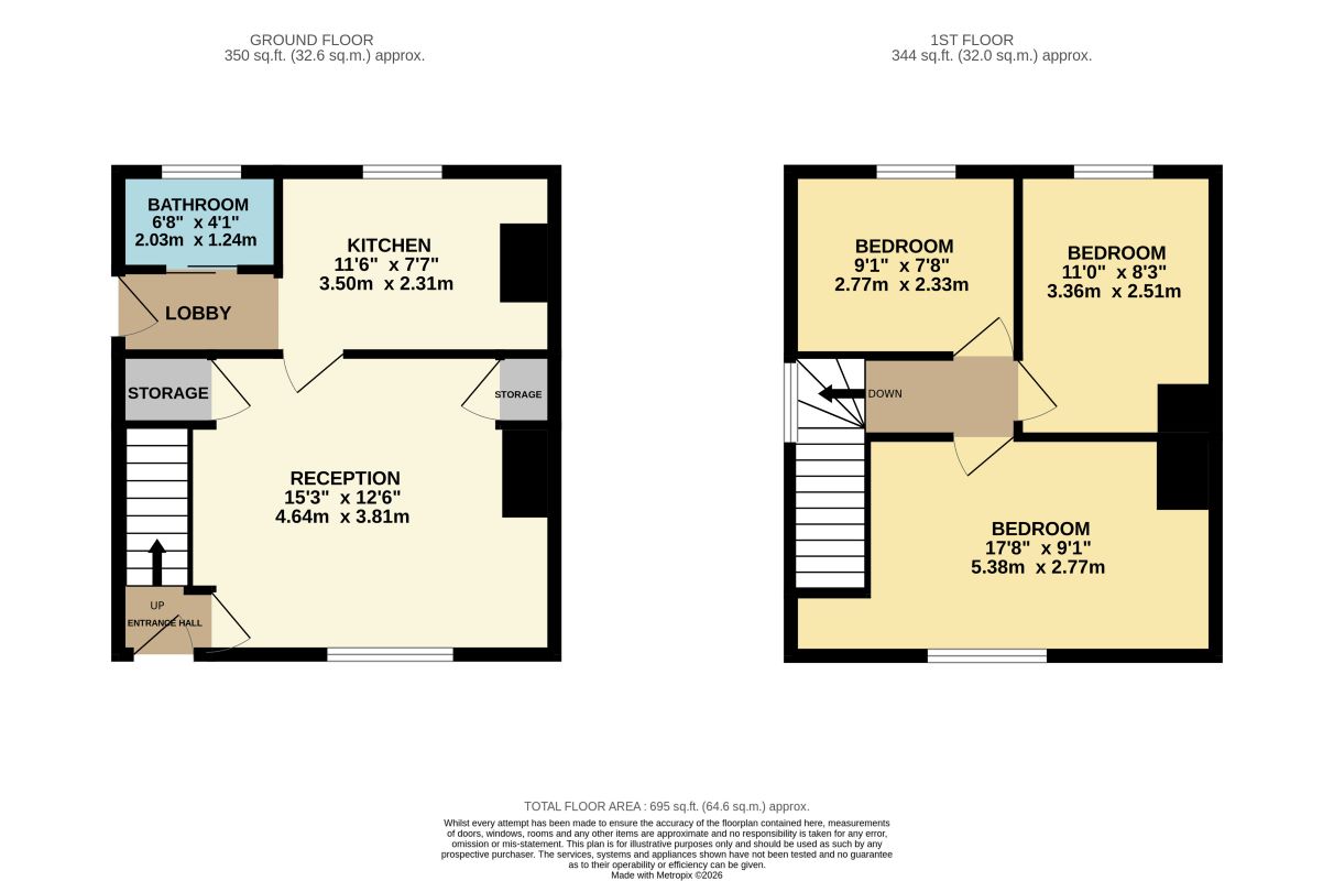 19 Pedlars Grove, Swaffham, Norfolk, PE37 7HN