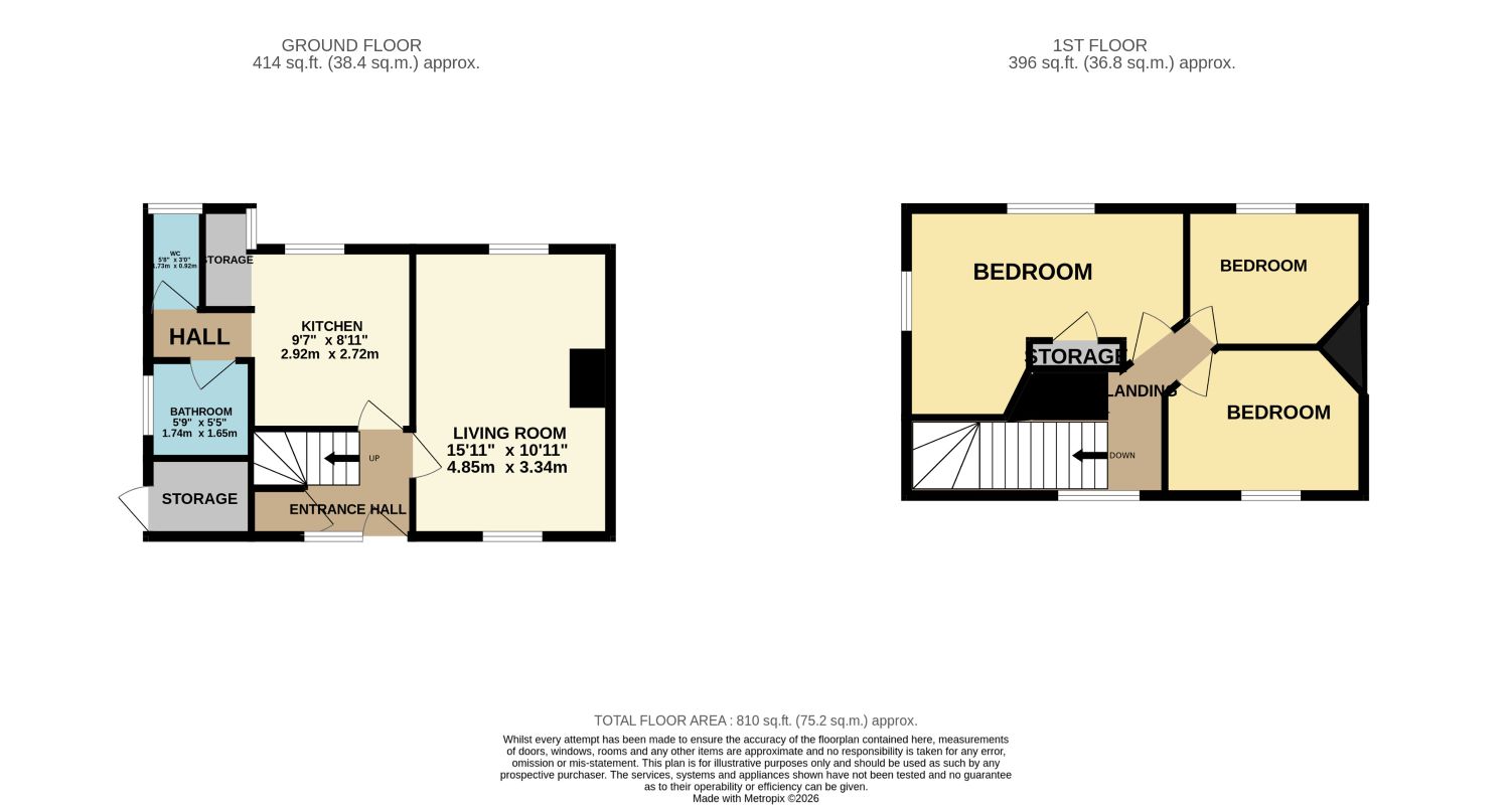 3 Greenway Close, Fakenham, Norfolk, NR21 8DD