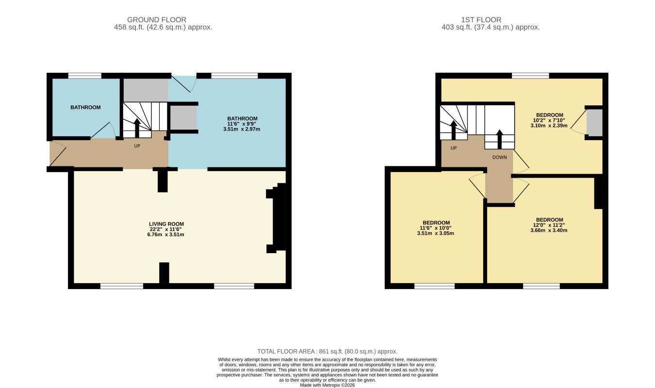 5 South Acre Road, Sporle, King's Lynn, PE32 2EH