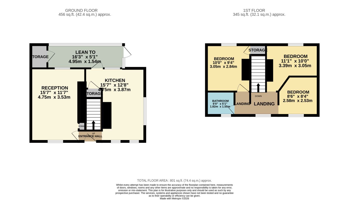 87 Mount Pleasant, Walsingham, Norfolk, NR22 6DE