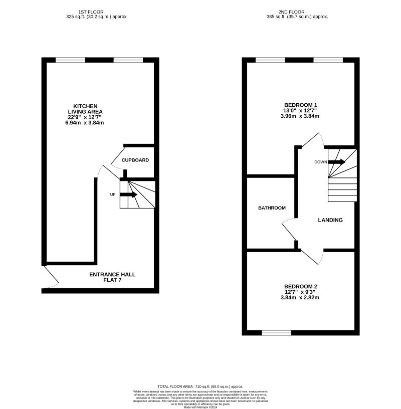 Carr House Doncaster Road, Barnsley, South Yorkshire, S63 9HL