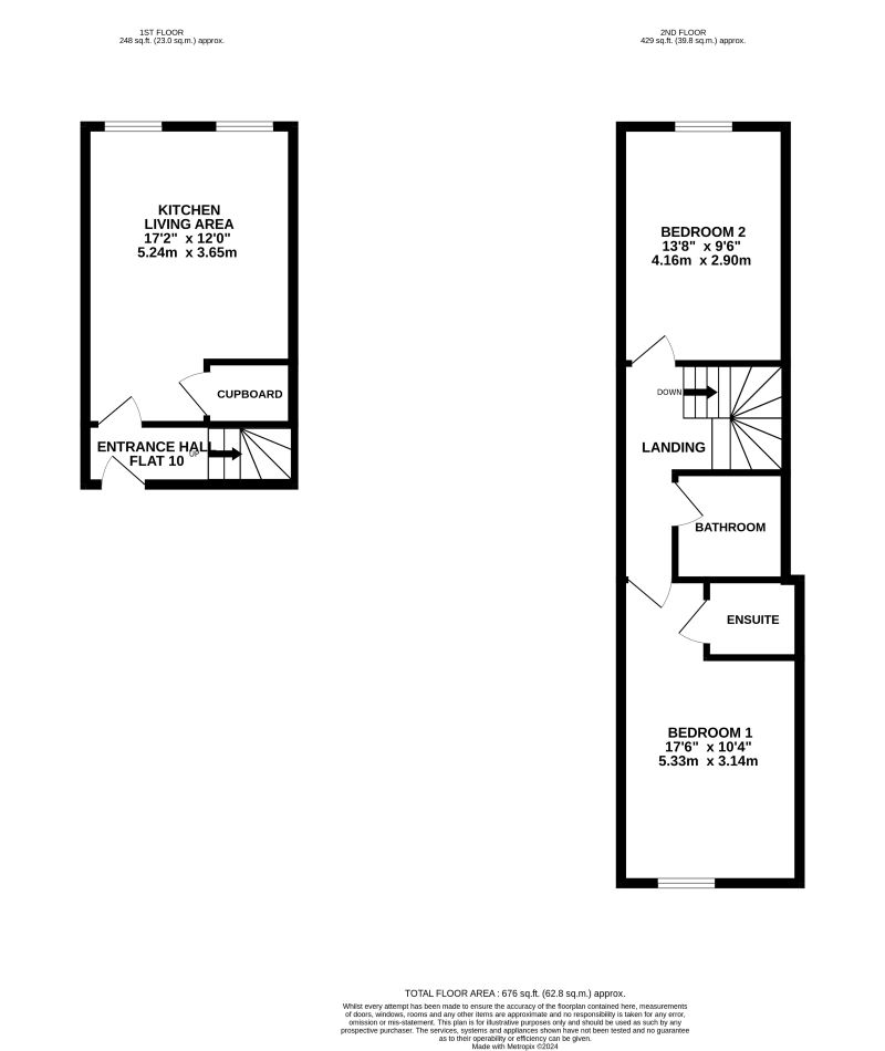 Carr House Doncaster Road, Barnsley, South Yorkshire, S63 9HL