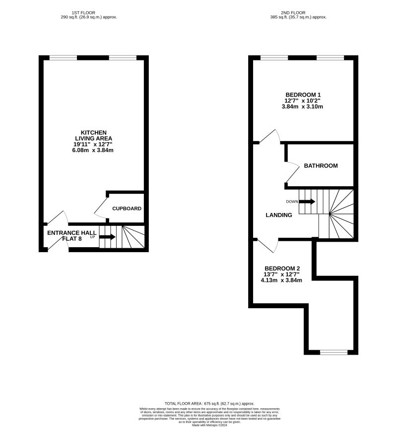 Carr House Doncaster Road, Barnsley, South Yorkshire, S63 9HL