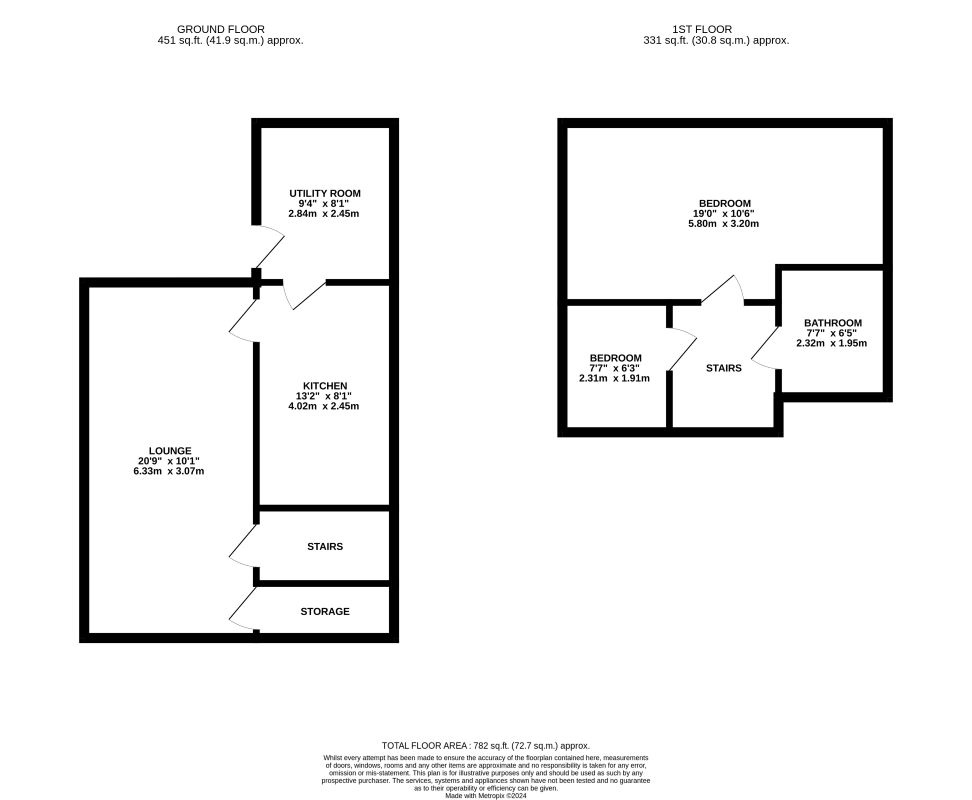 Somercotes Hill Somercotes, Alfreton, Derbyshire, DE55 4HX
