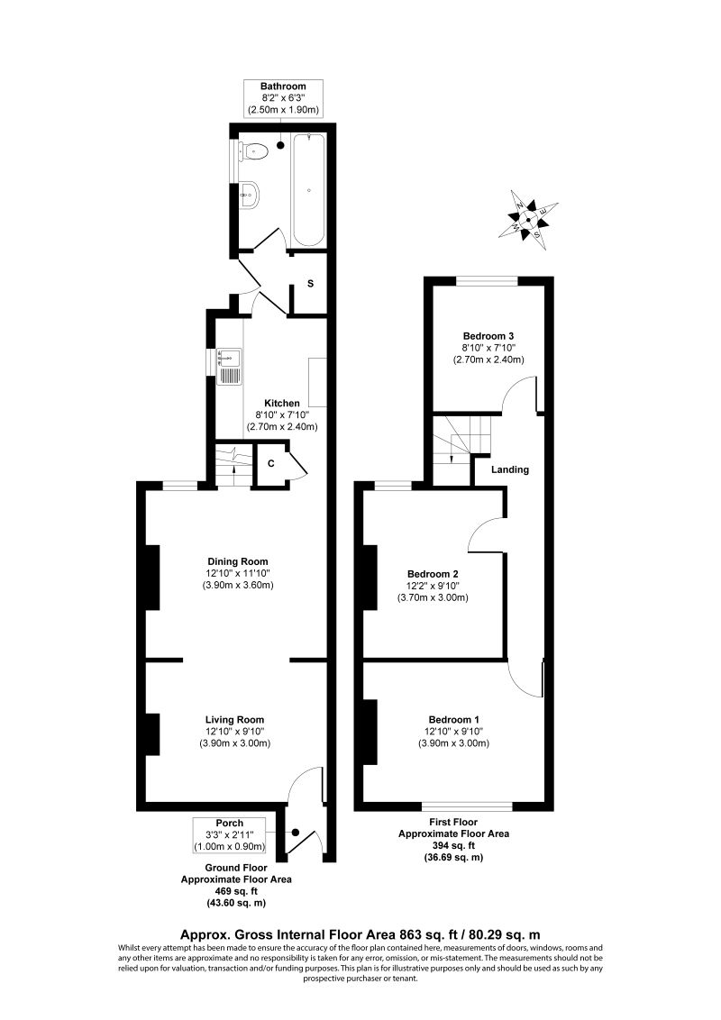 34 Leicester Road Dinnington, Sheffield, South Yorkshire, S25 2PX