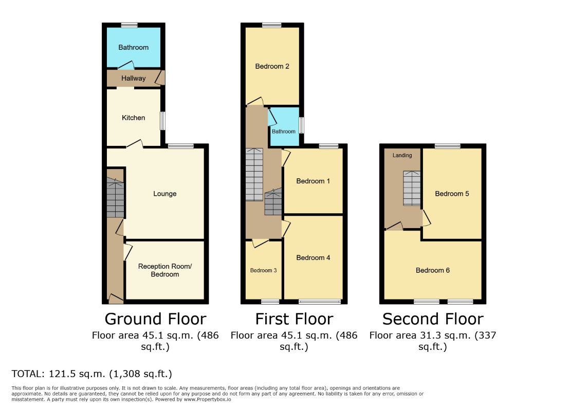 11 Grafton Street Stoke, Coventry, West Midlands, CV1 2HX
