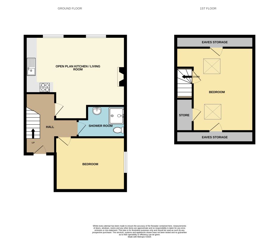 Flat C 10 Florence Place, Plymouth, Devon, PL4 9QQ