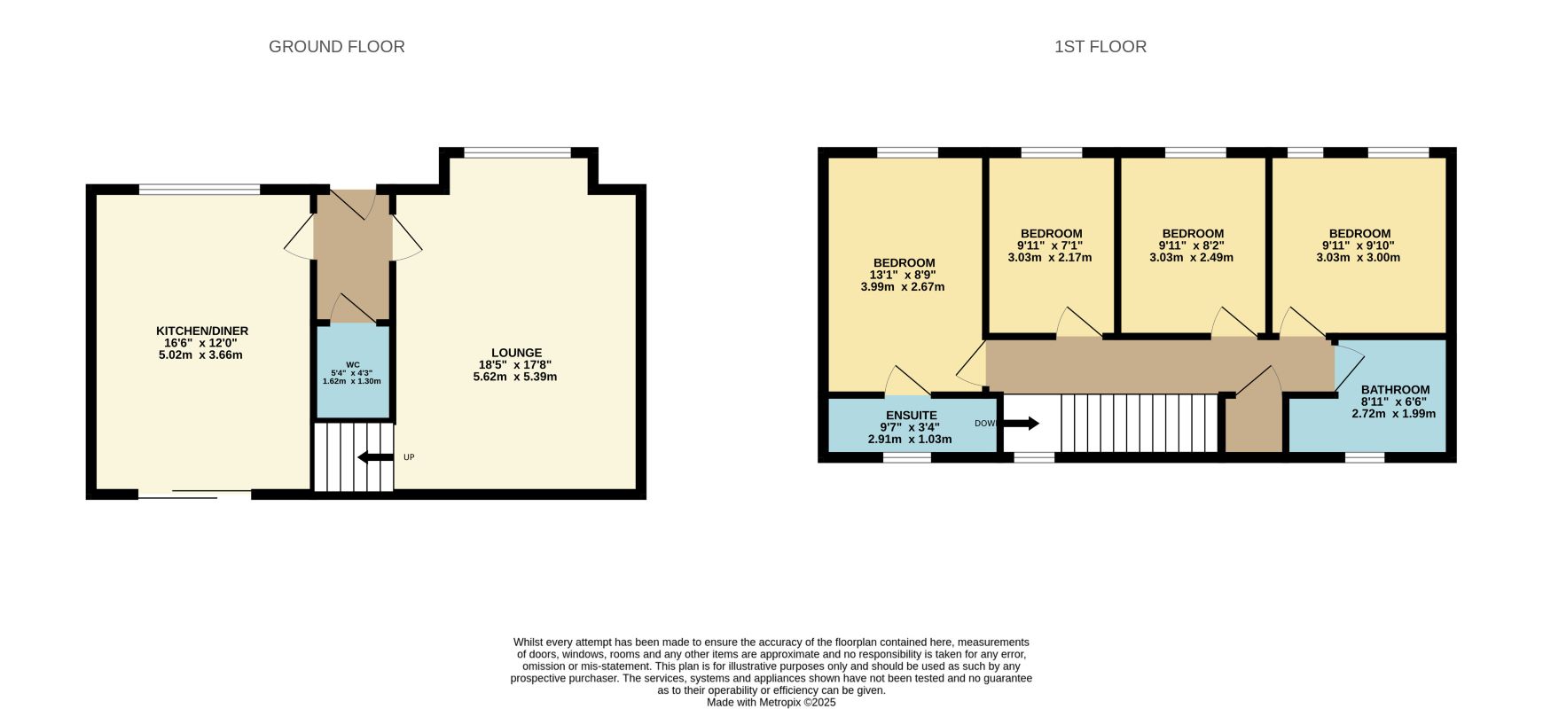 14 Callender Gardens Helsby, Frodsham, Cheshire, WA6 0FF