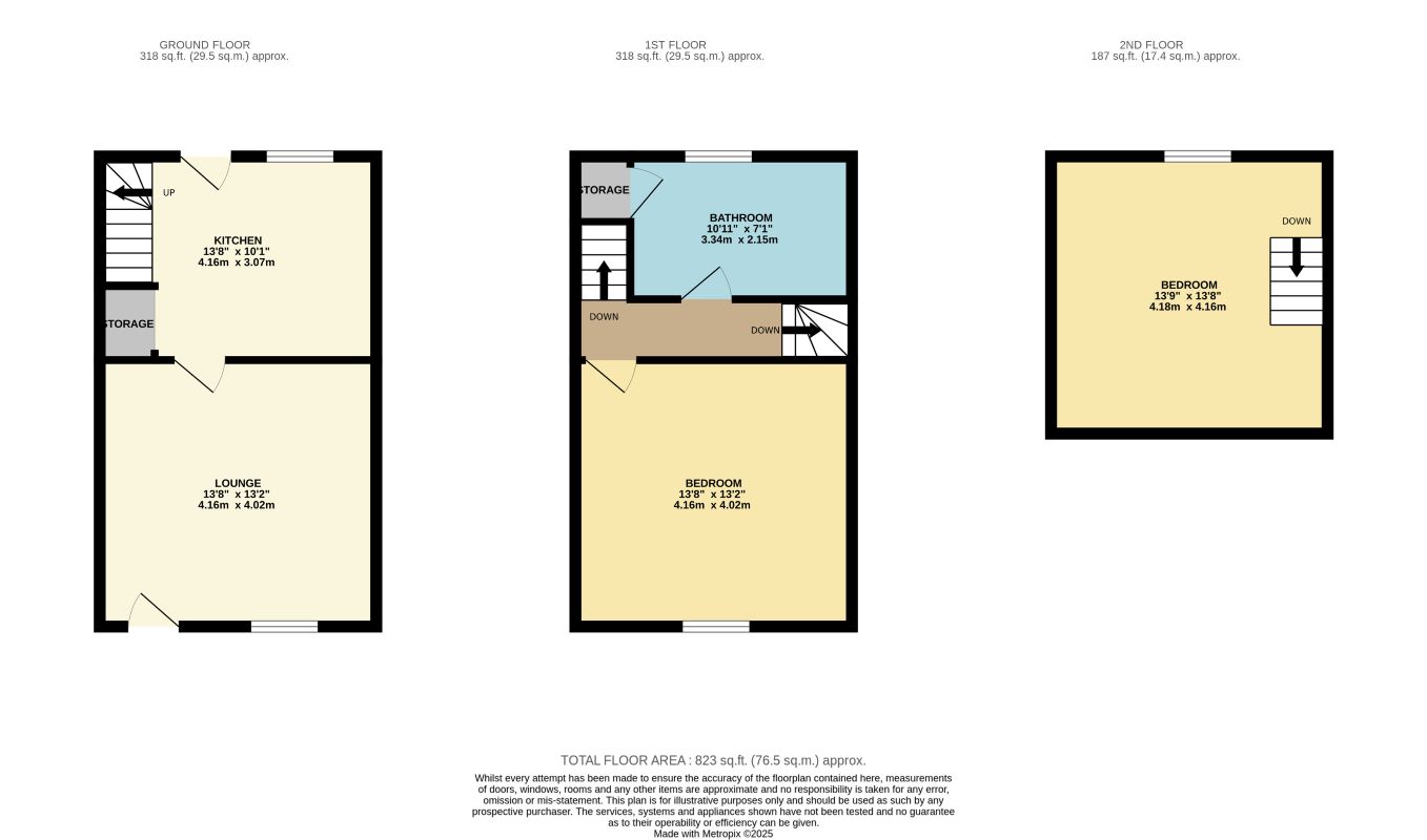 Number 4 Claycliffe Terrace Goldthorpe, Rotherham, South Yorkshire, S63 9HW