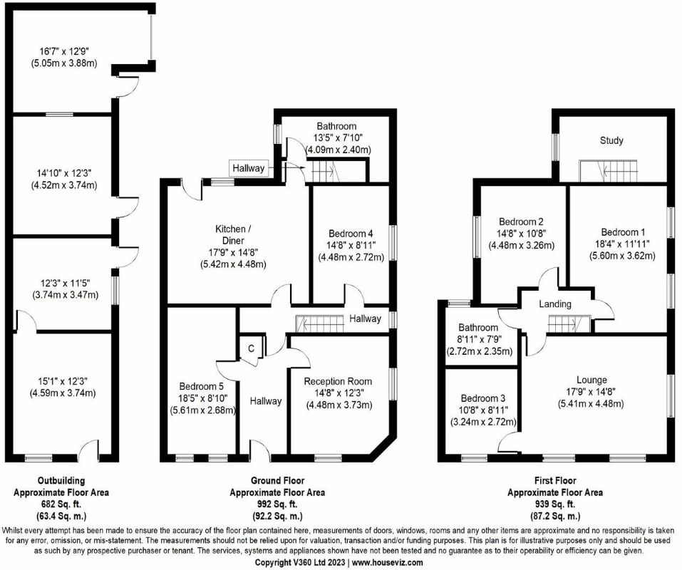 Property for Auction in North West - 201 Park Lane Preesall, Poulton-Le-Fylde, Lancashire, FY6 0LT