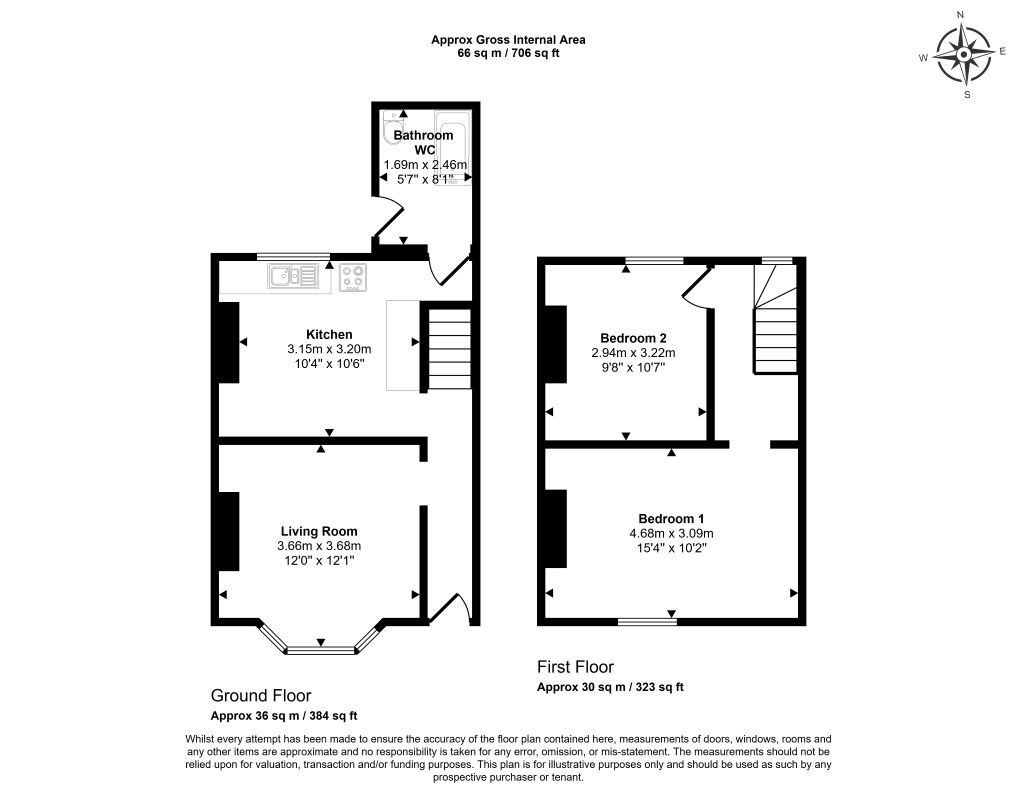 Granville Street, Hull, North Humberside, HU3 6AZ - Online Auctions