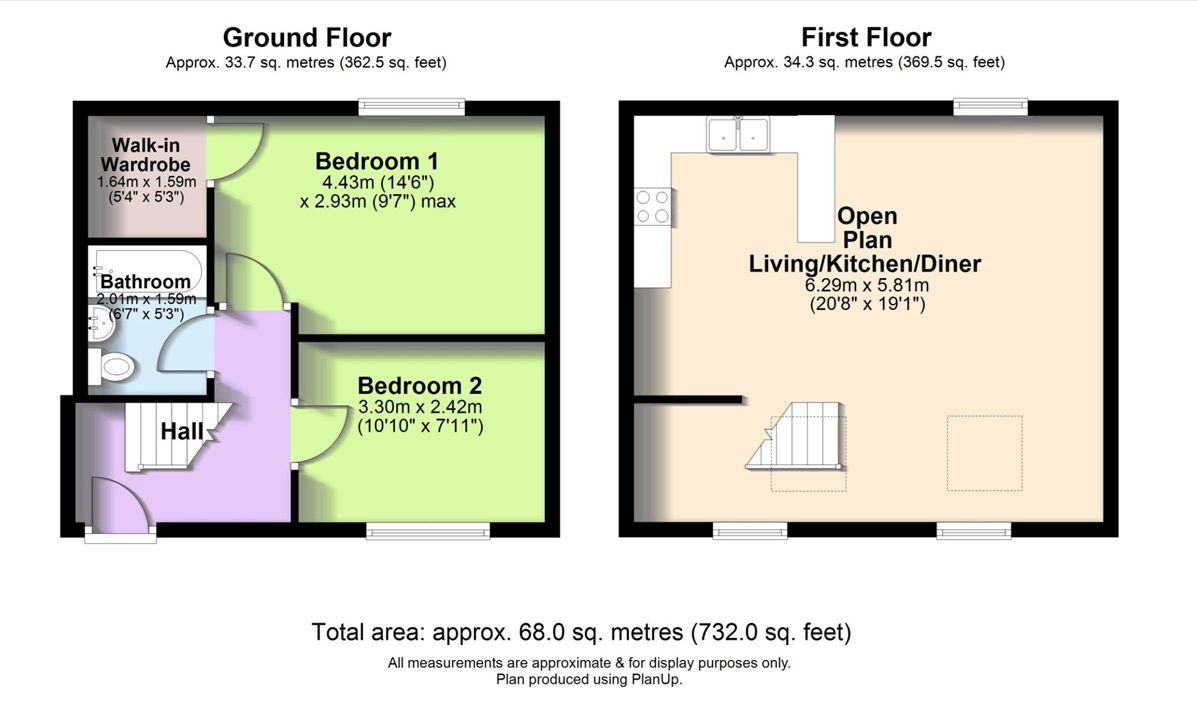 4 King Charles Barns Church Street, Telford, Shropshire, TF7 5BF