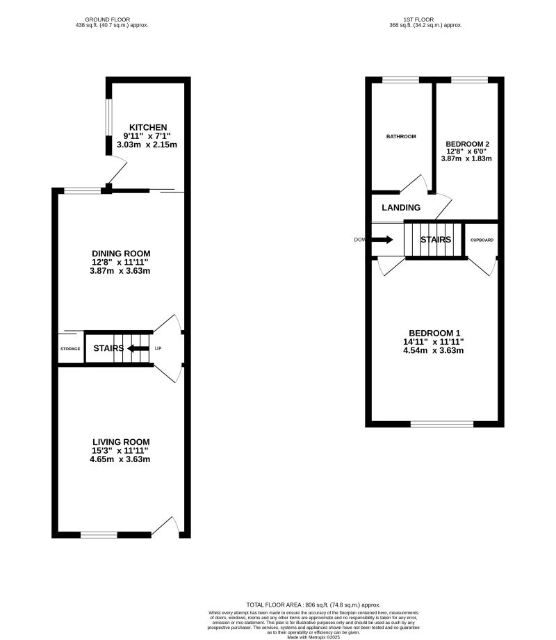 16 Leadley Street Goldthorpe, Rotherham, South Yorkshire, S63 9LW