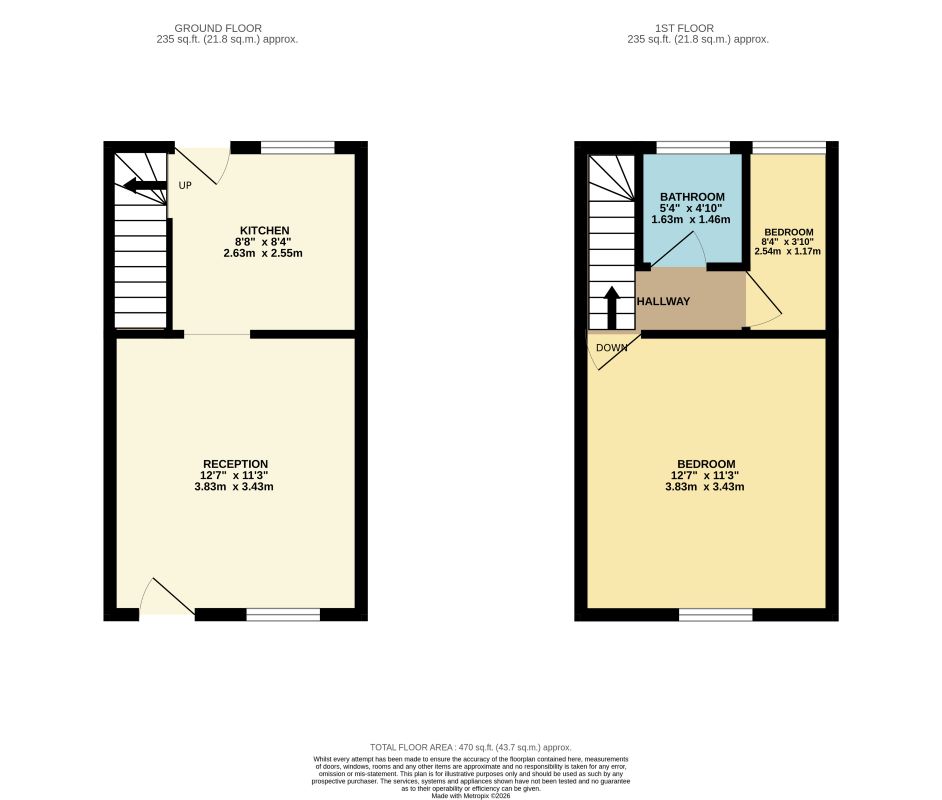3 Rhodes Terrace, Barnsley, South Yorkshire, S70 1TX