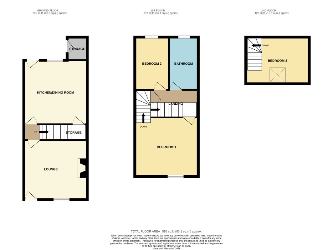 16 Princess Road Goldthorpe, Rotherham, South Yorkshire, S63 9NP