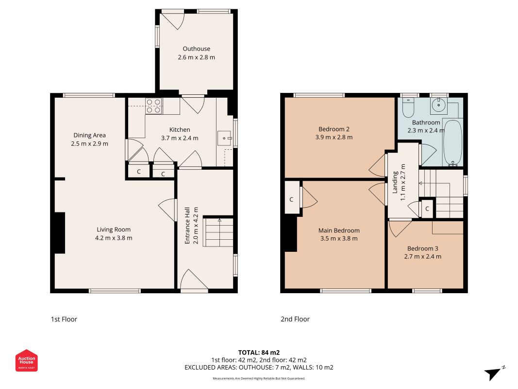 27 Radnor Gardens, Wallsend, Tyne And Wear, NE28 0BY