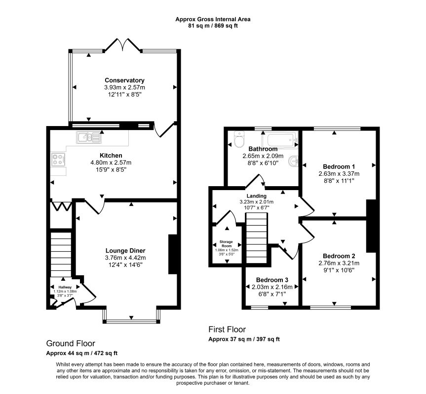22 Beckton Avenue, Stoke-On-Trent, Staffordshire, ST6 6ET