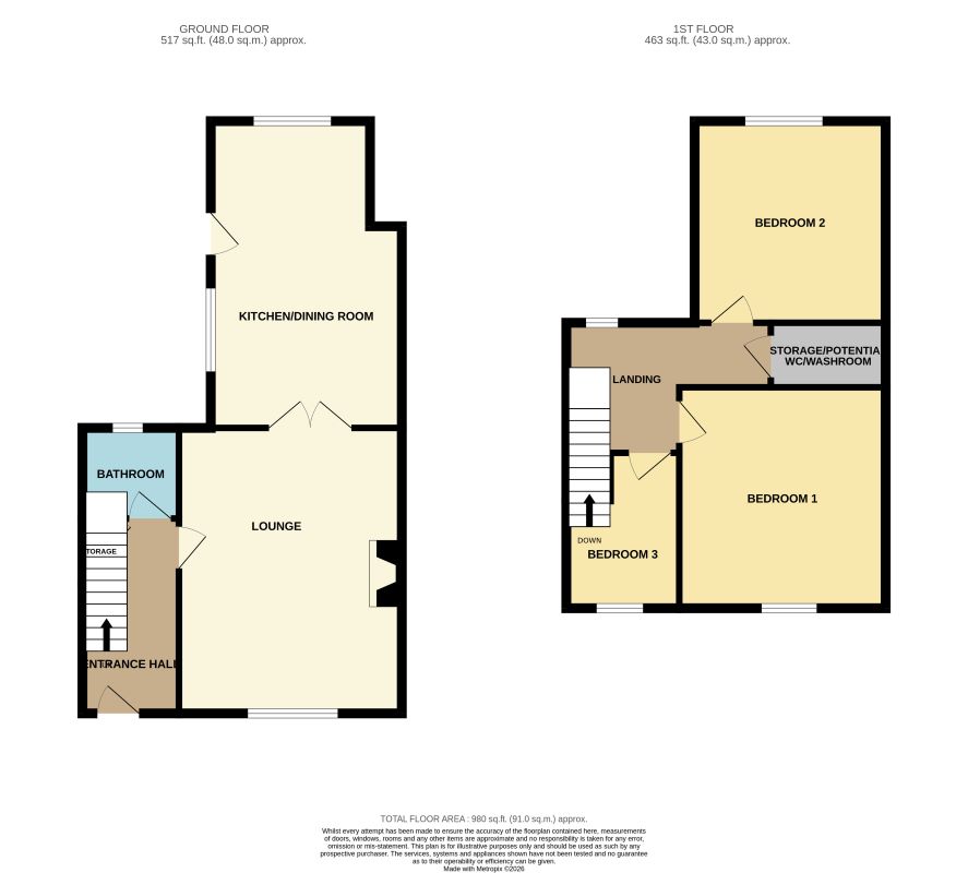 no 2. Thompsons Building Edmondsley, Durham, County Durham, DH7 6EG