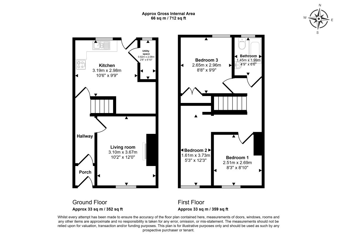 6 Enfield Road, Blackpool, Lancashire, FY1 2RB