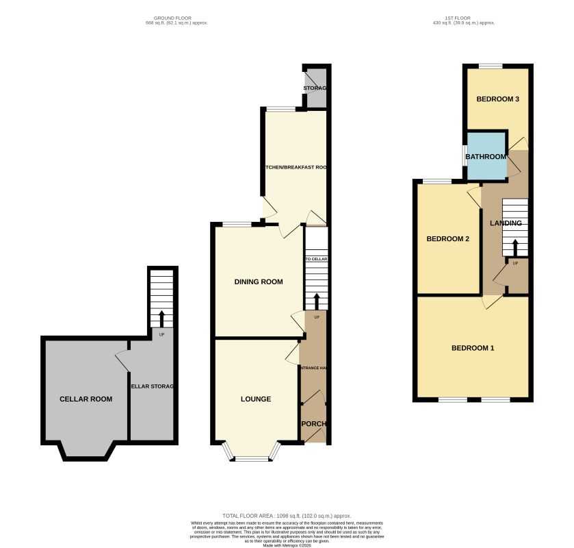 44 Earlesmere Avenue, Doncaster, South Yorkshire, DN4 0QE