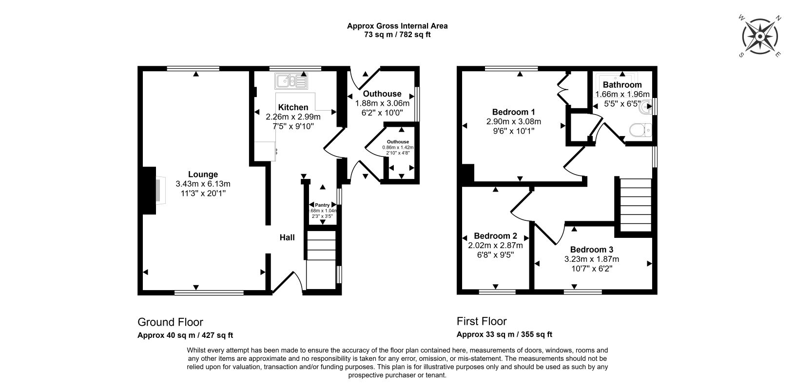 13 Droitwich Close, Newcastle, Staffordshire, ST5 6RA